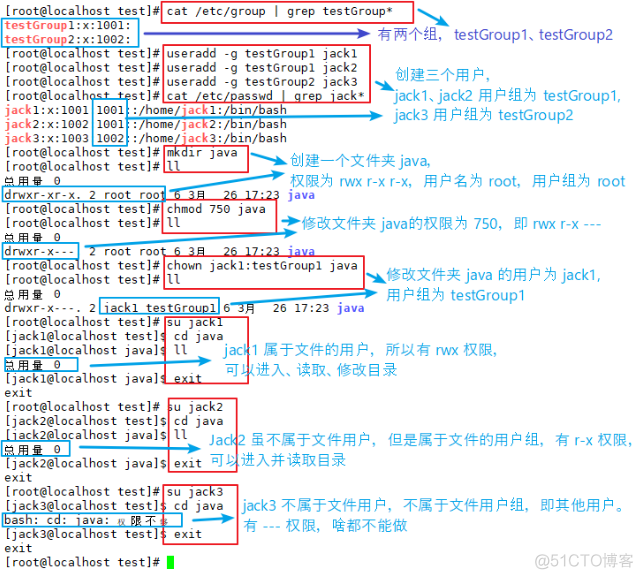 Linux 常用命令总结（二）_Linux_38