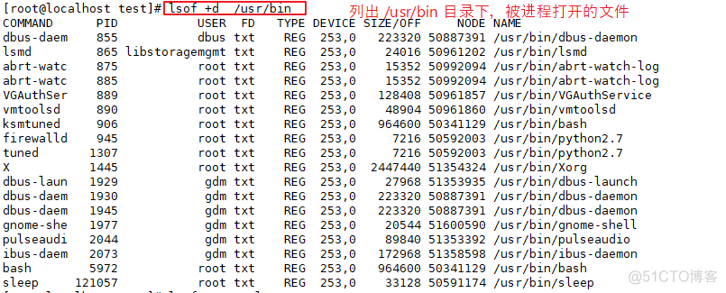 Linux 常用命令总结（二）_Linux_14