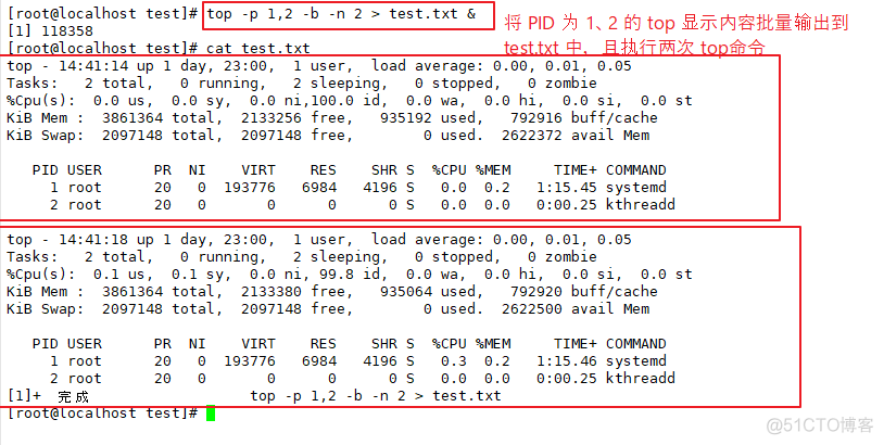 Linux 常用命令总结（二）_Linux_12