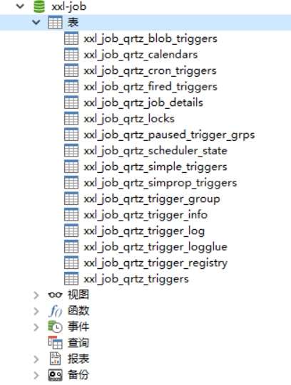 分布式任务调度平台XXL-JOB搭建教程_XXL-JOB_02