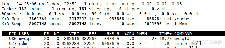 Linux 常用命令总结（二）_Linux_13