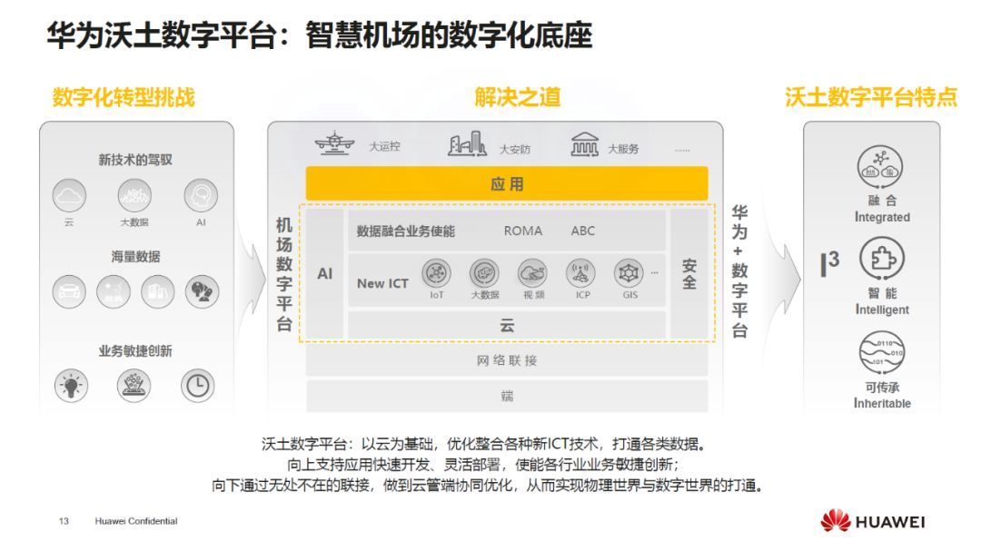 SDNLAB逛华为全联接，有料的绝不止AI_java_10