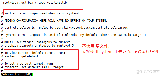 Linux 常用命令总结（二）_Linux_03