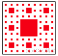 CSS动画实例：SierPinski地毯_CSS_05