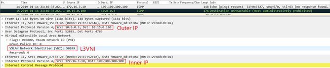 利用GoBGP和Cisco NXOSv学习VXLAN EVPN_java_16