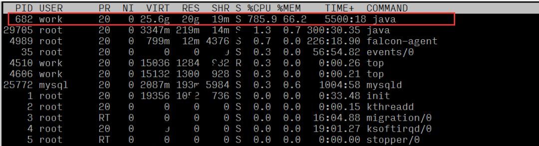 Linux 系统 CPU 100% 异常排查实践与总结_Linux_02