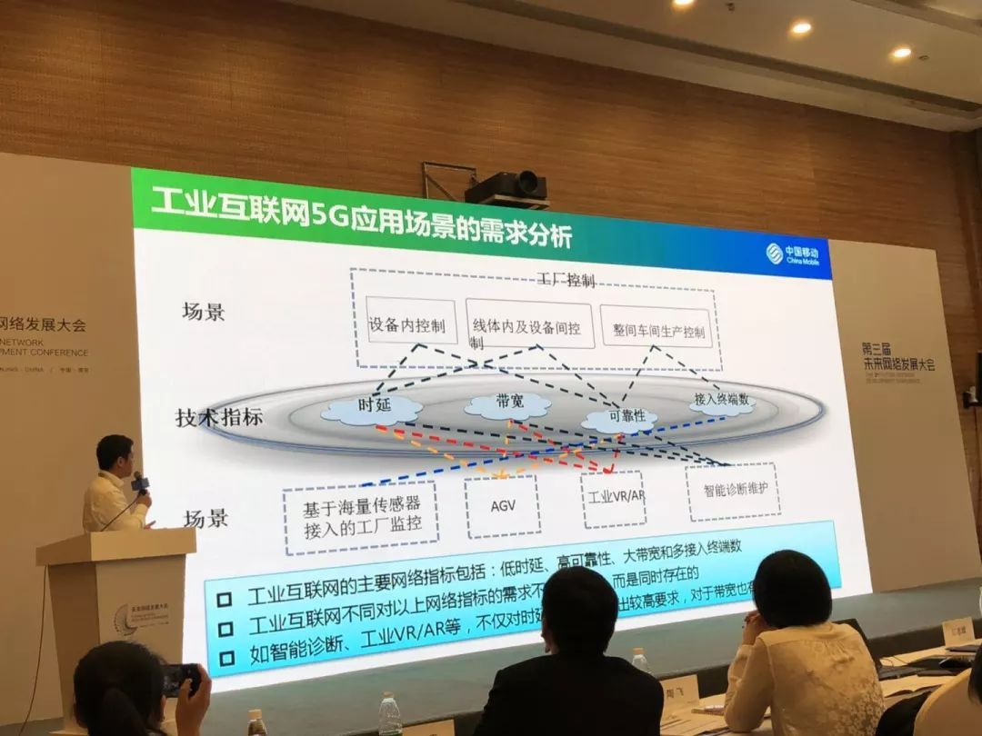 中国移动：面向工业互联网的5G网络_java_02