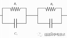 锂电池研究中的电导率测试分析方法_java_33