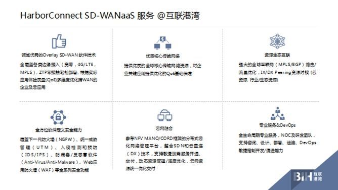 张宇峰：关于 SD-WAN QoE 与 SLA 的思考_java_15