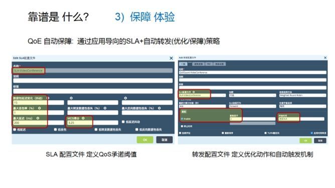 张宇峰：关于 SD-WAN QoE 与 SLA 的思考_java_06