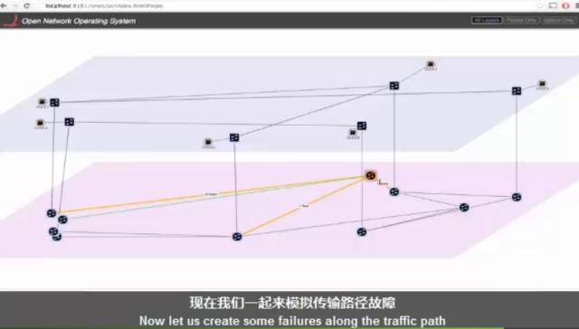 【双语频道】ONOS：IP Optical Use Case Demo_java_09