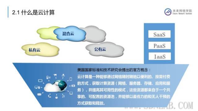 【干货】云网融合，SDN在云数据中心的应用_java_22