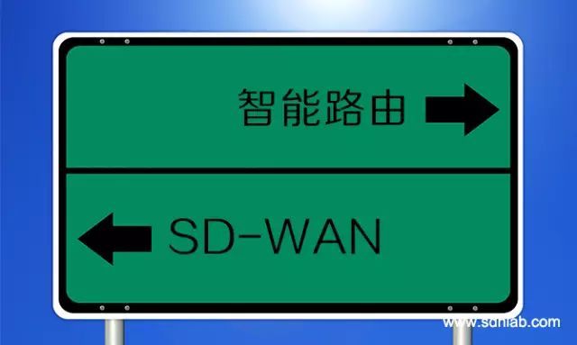 智能路由和SD-WAN孰优孰劣_java