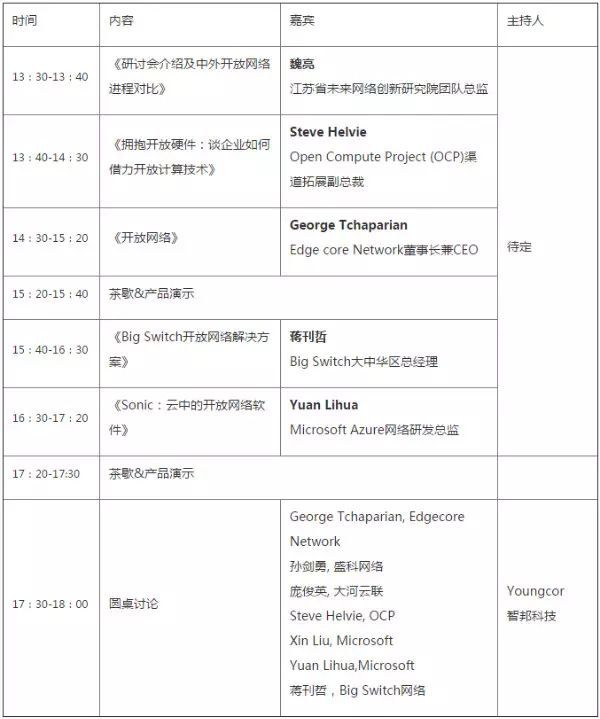 开放网络技术高峰研讨会_java_02