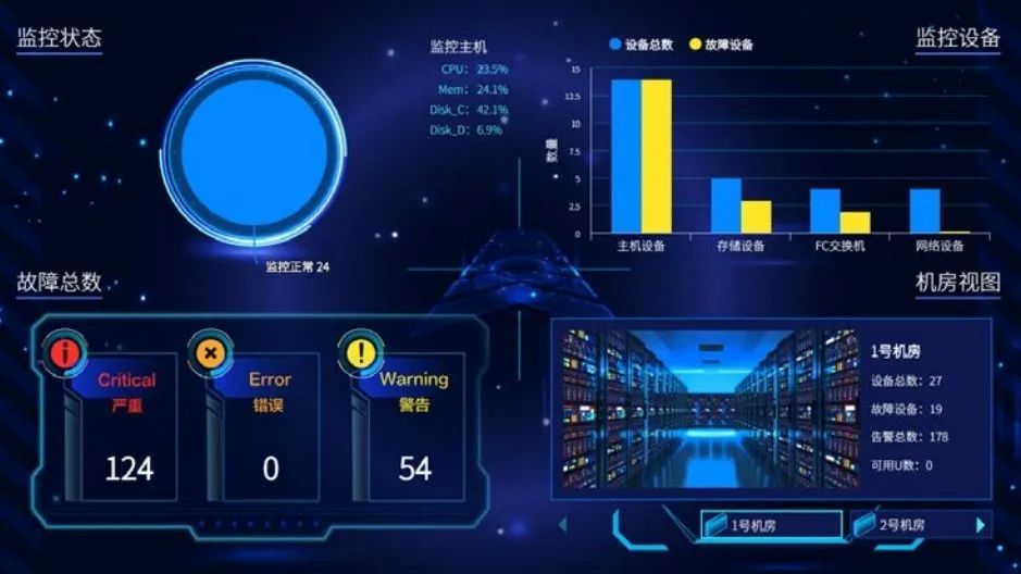 存储人必读：异构存储统一监控经验分享 | 最佳实践_JAVA_04