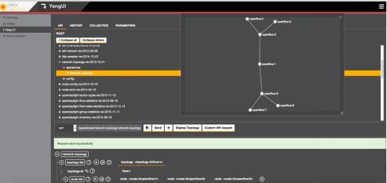 OpenDaylight铍版本初体验——坑还多吗_java_04