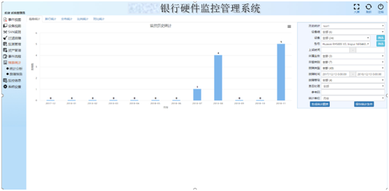 存储人必读：异构存储统一监控经验分享 | 最佳实践_JAVA_05