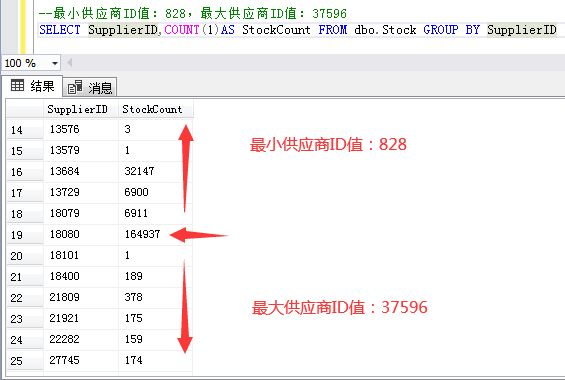 （3）SQL Server表分区_表分区_03