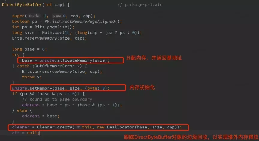 Unsafe 的 CAS 和内存操作的原理、源码解毒_java_07