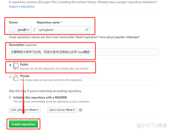 Spring Boot从入门到精通（二）配置GitHub并上传Maven项目_Spring Boot_03