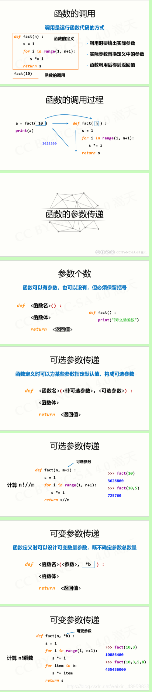 5.1 Python 函数的定义与使用_程序开发_02