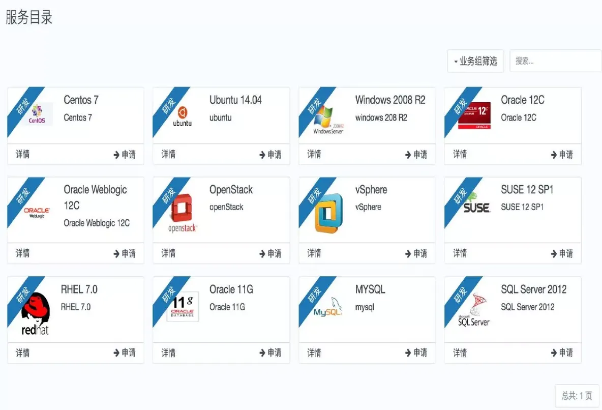 “双态IT”架构下的自动化运维_java_06