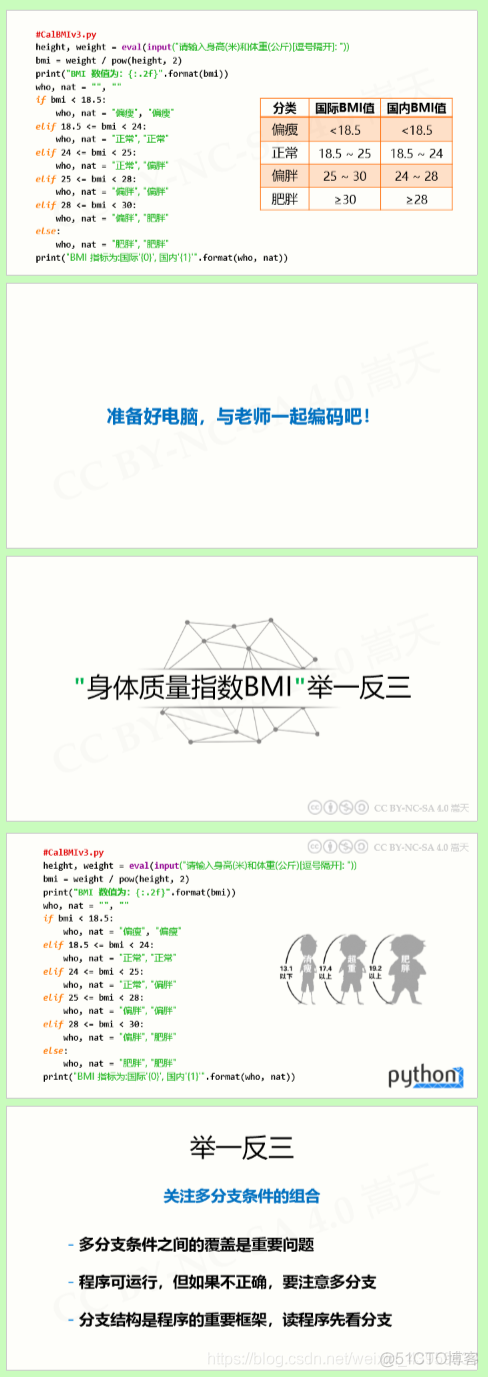 4.2 Python 实例5-身体质量指数BMI_程序开发_02