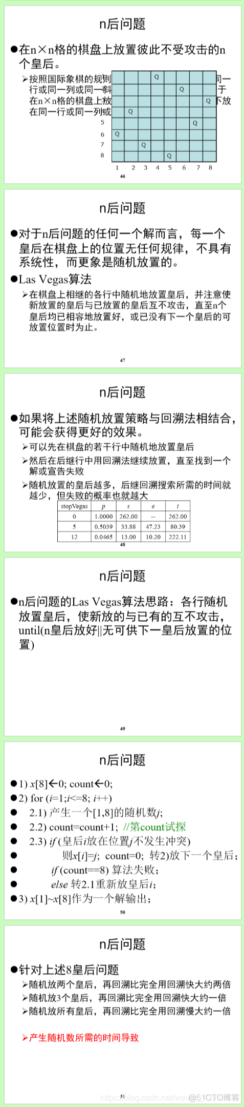 13.随机算法及实例分析: Las Vegas算法, Mente Carlo算法_算法_08