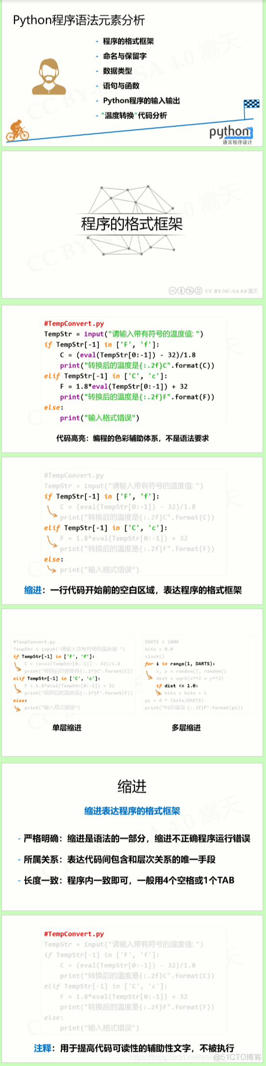 1.4 Python 程序语法元素分析_程序开发