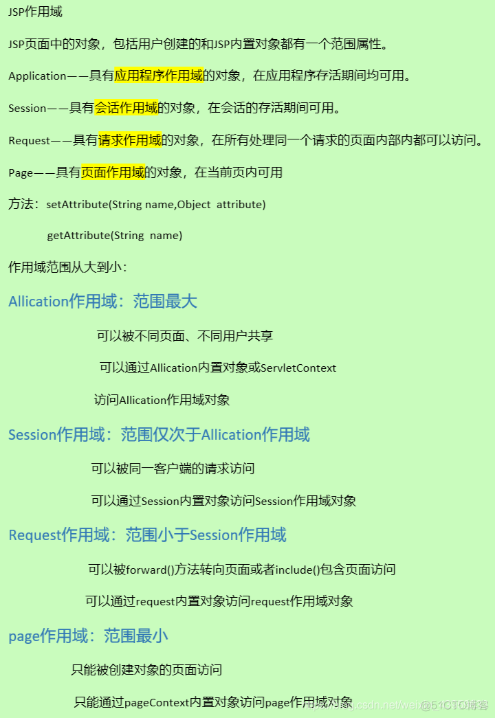 1.jsp 三大指令 六大标签 九大内置对象 四大作用域_jsp_04