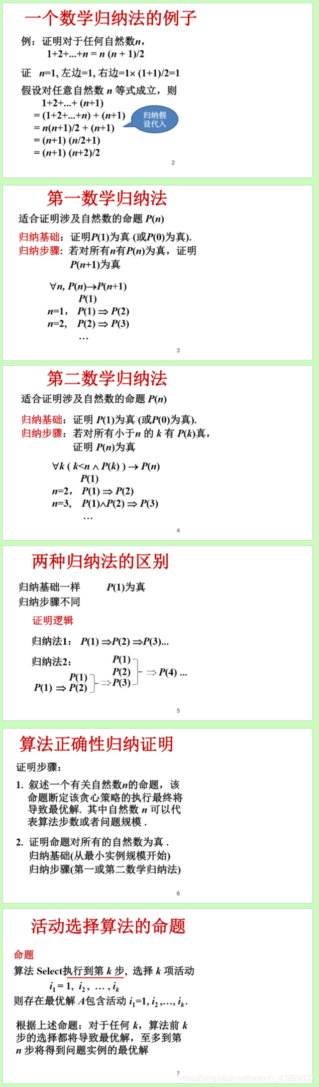 7.贪心法的设计要素: 活动选择, 正确性证明, 最优装载, 最小延迟调度, 得不到最优解_程序开发_03