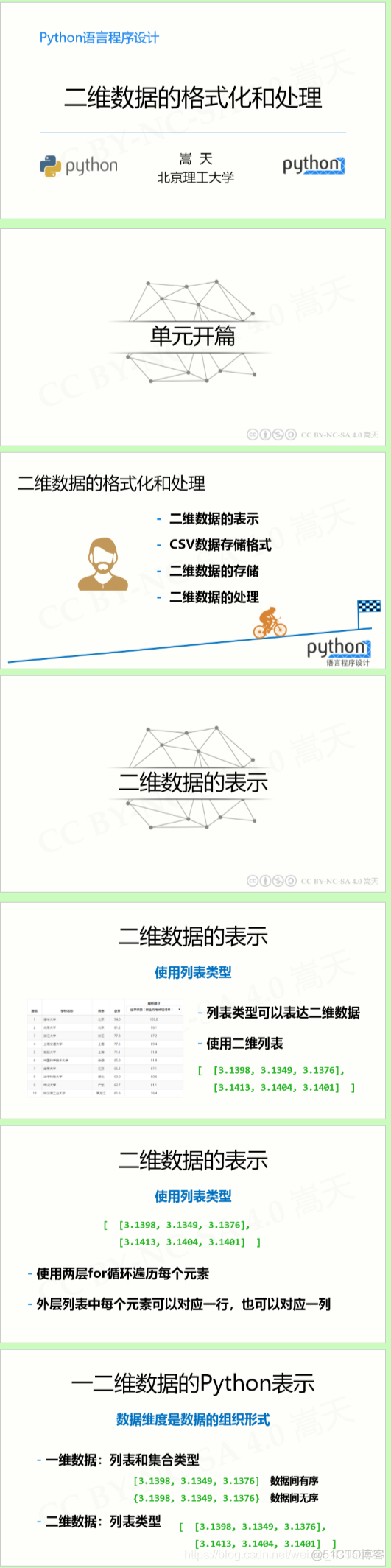 7.4 Python 二维数据的格式化和处理_Python教程