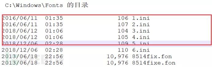 记一次应急中发现的诡异事件_Java