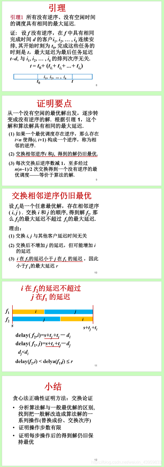 7.贪心法的设计要素: 活动选择, 正确性证明, 最优装载, 最小延迟调度, 得不到最优解_程序开发_08