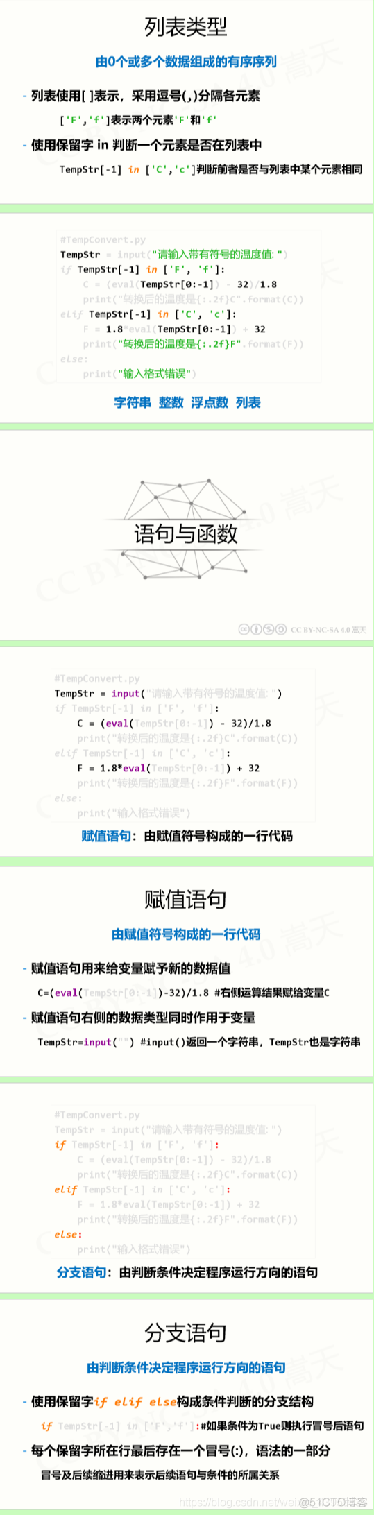 1.4 Python 程序语法元素分析_Python教程_05