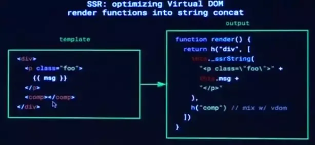 原来前端工程的编译可以这样优化！_java_03