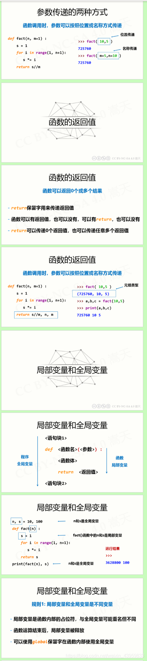 5.1 Python 函数的定义与使用_Python教程_03