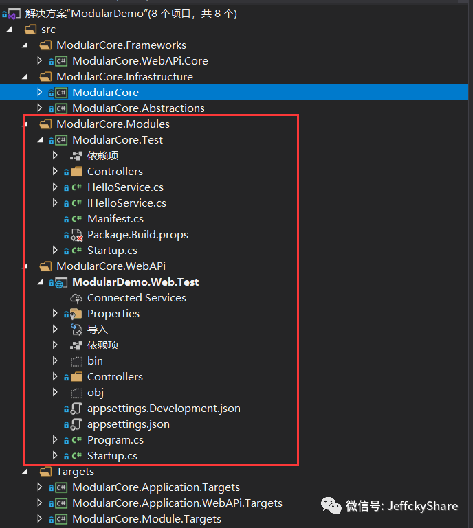 OrchardCore实现模块化核心原理分析_java_05