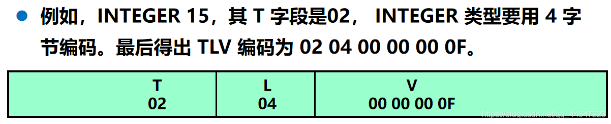 计算机网络  简单网络管理协议 SNMP_计算机网络_11