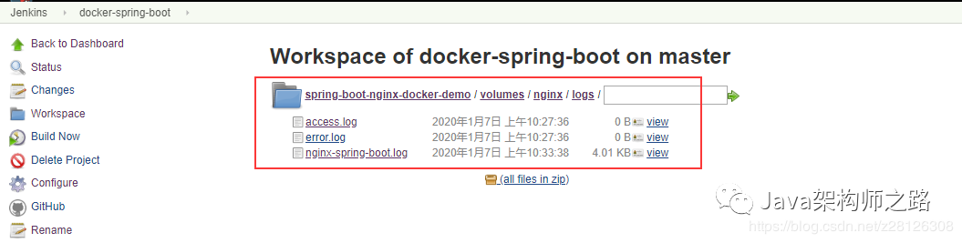 Docker+Jenkins+Nginx+SpringBoot自动化部署项目_Nginx_03