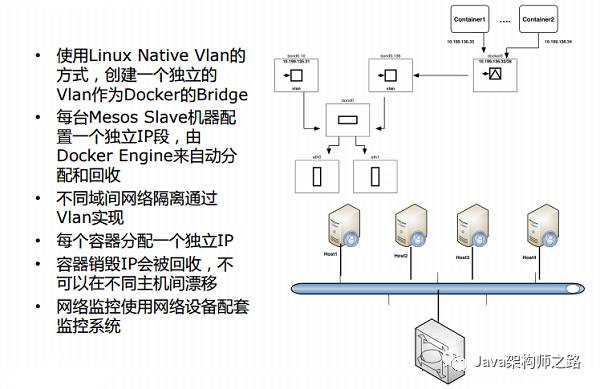 为什么需要容器化平台_容器化平台_09