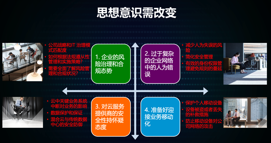 F5社区好文推荐：全业务流程数字化转型下的安全体系重构_java_09