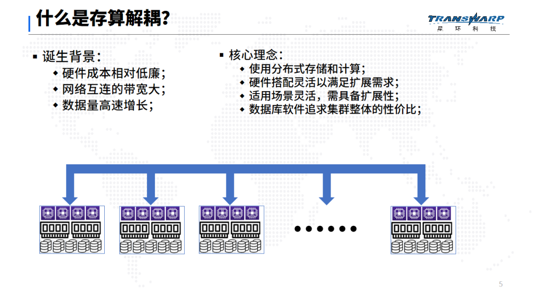 星环科技TDH8.0 使用必读 ：为什么你需要存算解耦的多模型数据管理平台_大数据_02