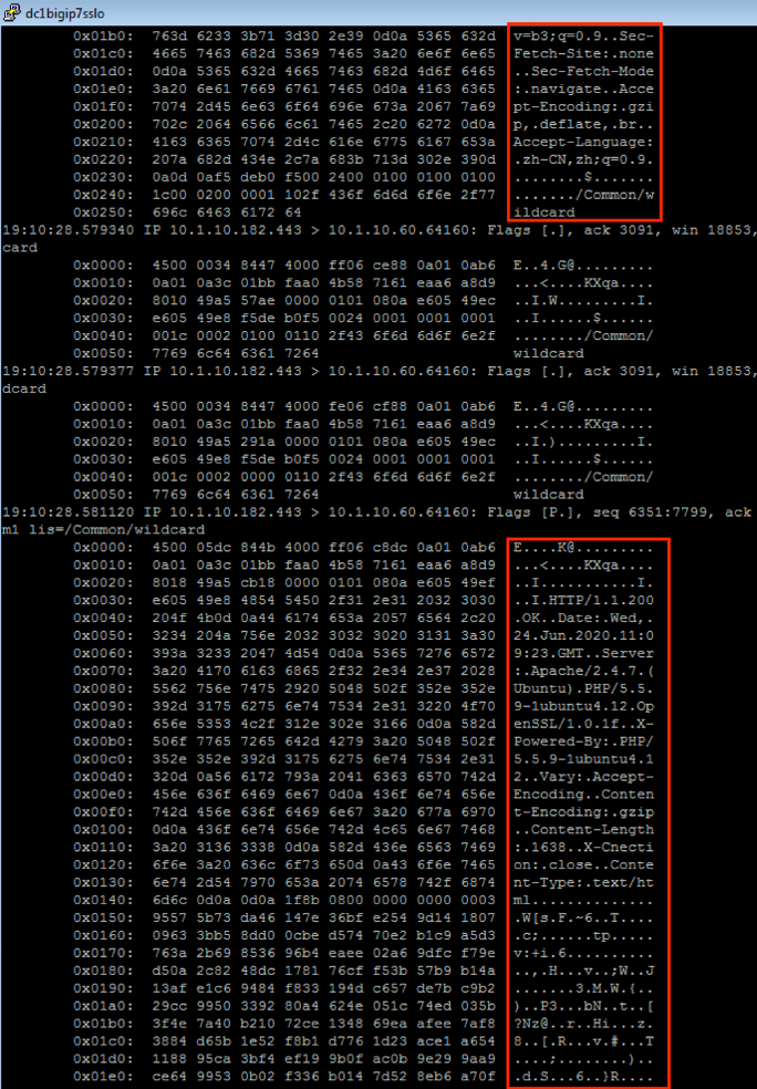 F5社区好文推荐：F5超级Ingress服务保障容器云业务安全_java_08