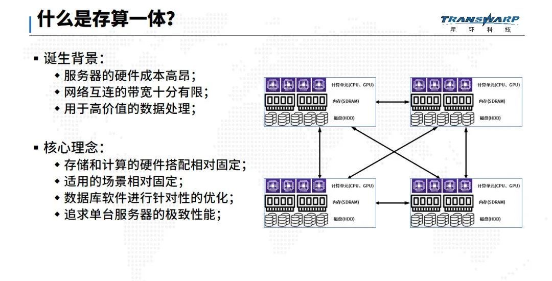 星环科技TDH8.0 使用必读 ：为什么你需要存算解耦的多模型数据管理平台_大数据平台