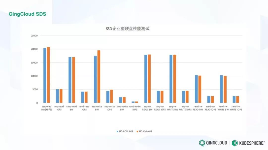 云计算下一个十年，容器决定生死！_java_06