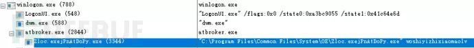 ATBroker.exe：一个被病毒利用的微软进程_Java_05