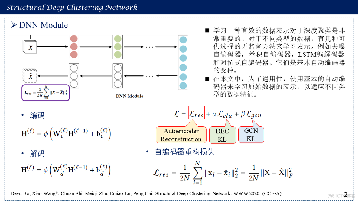 结构深层聚类网络_结构深层聚类网络_04