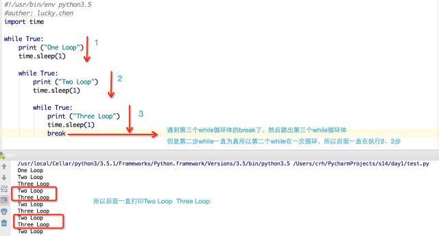 Python菜鸟之路基础篇(一)_java_06