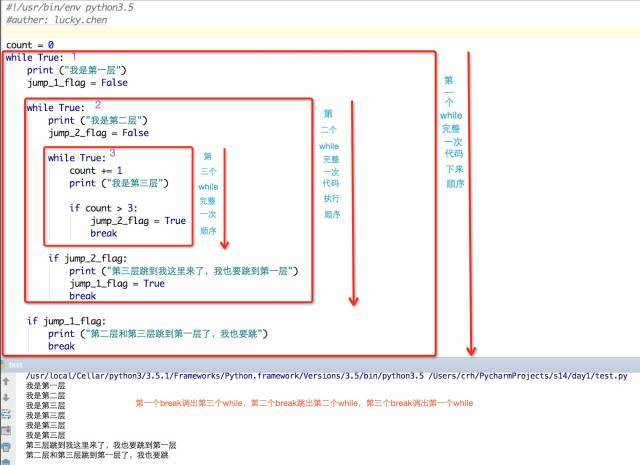 Python菜鸟之路基础篇(一)_java_07